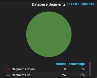 ../_images/database_segments.png