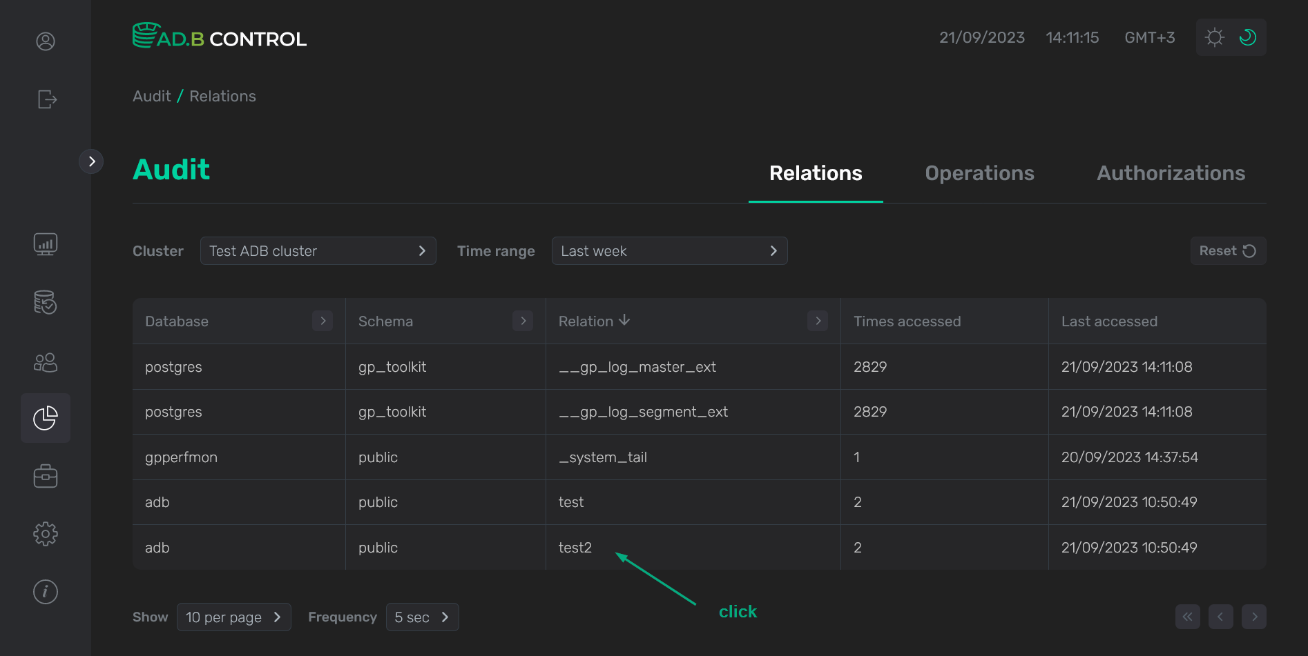 adbc audit relation modal1 dark