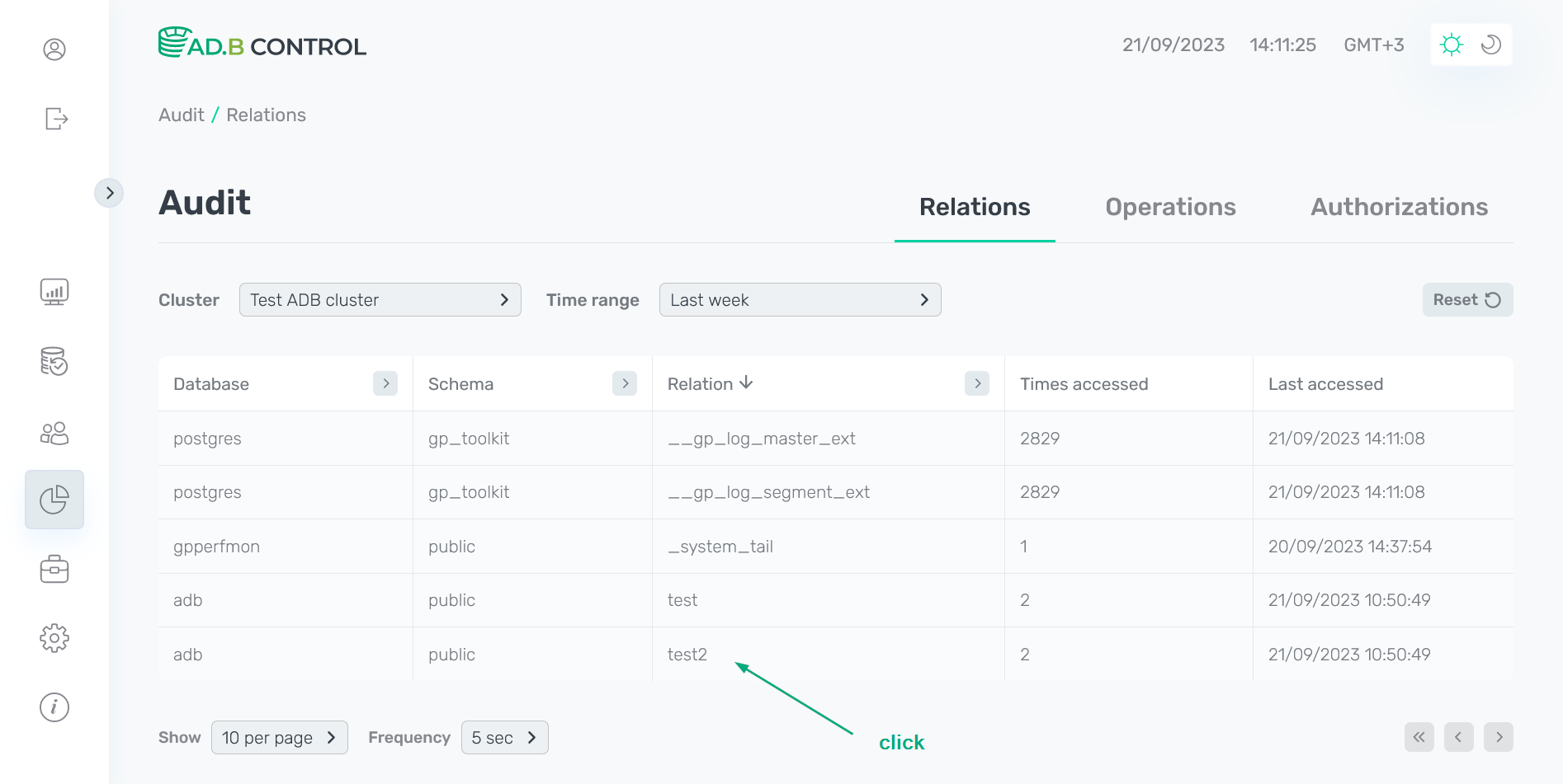 adbc audit relation modal1 light