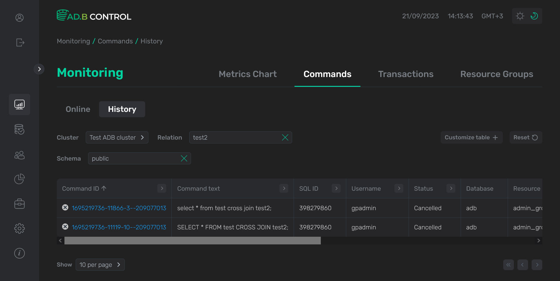 adbc audit relation modal3 dark