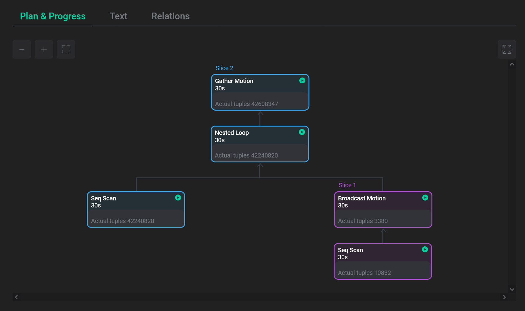 adbc command details4 2 dark