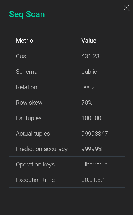 adbc command details5 dark