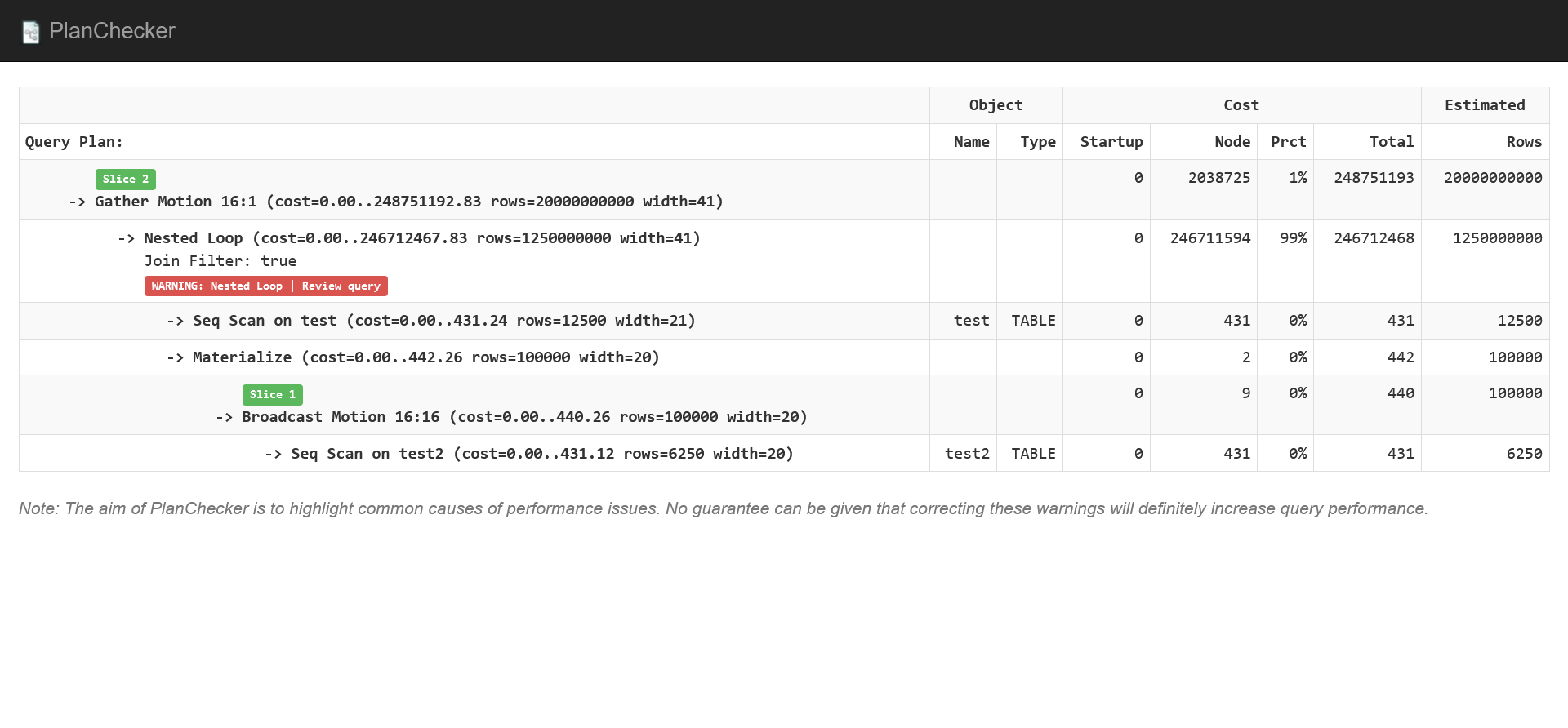 adbc command details7 light