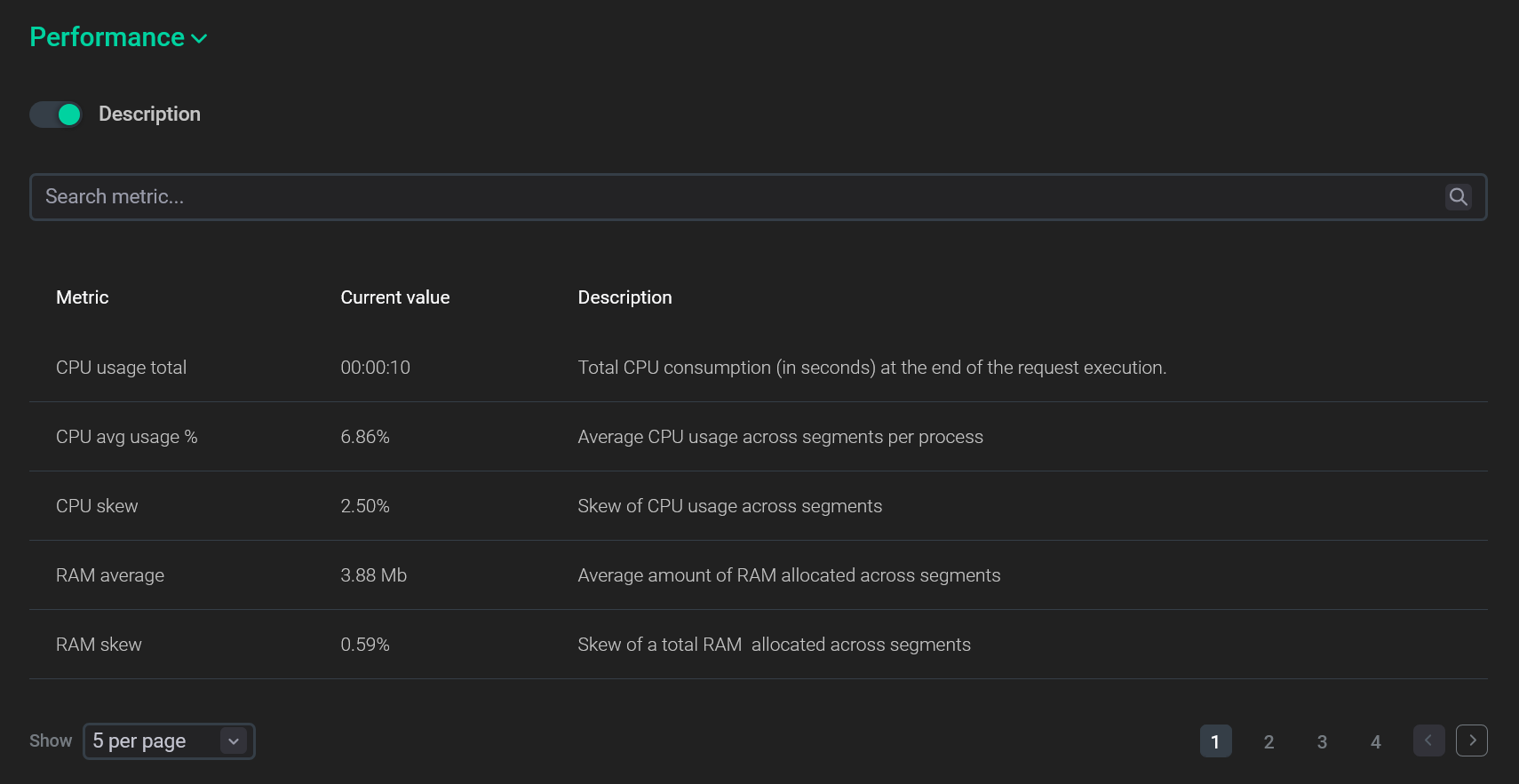 adbc command details9 dark