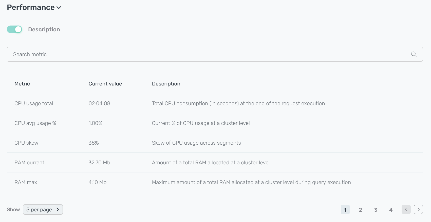 adbc transaction details6 light