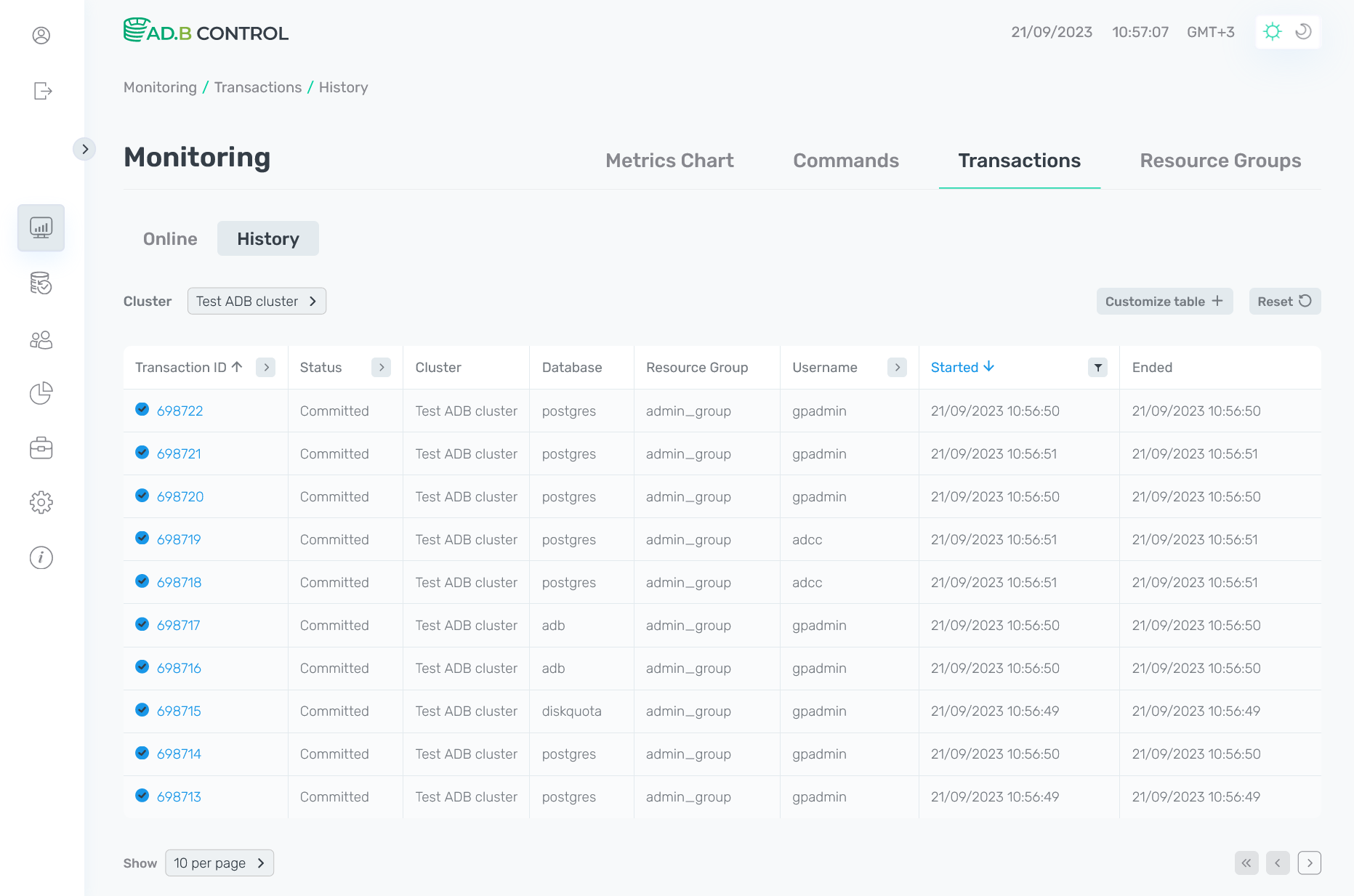 adbc transactions history light