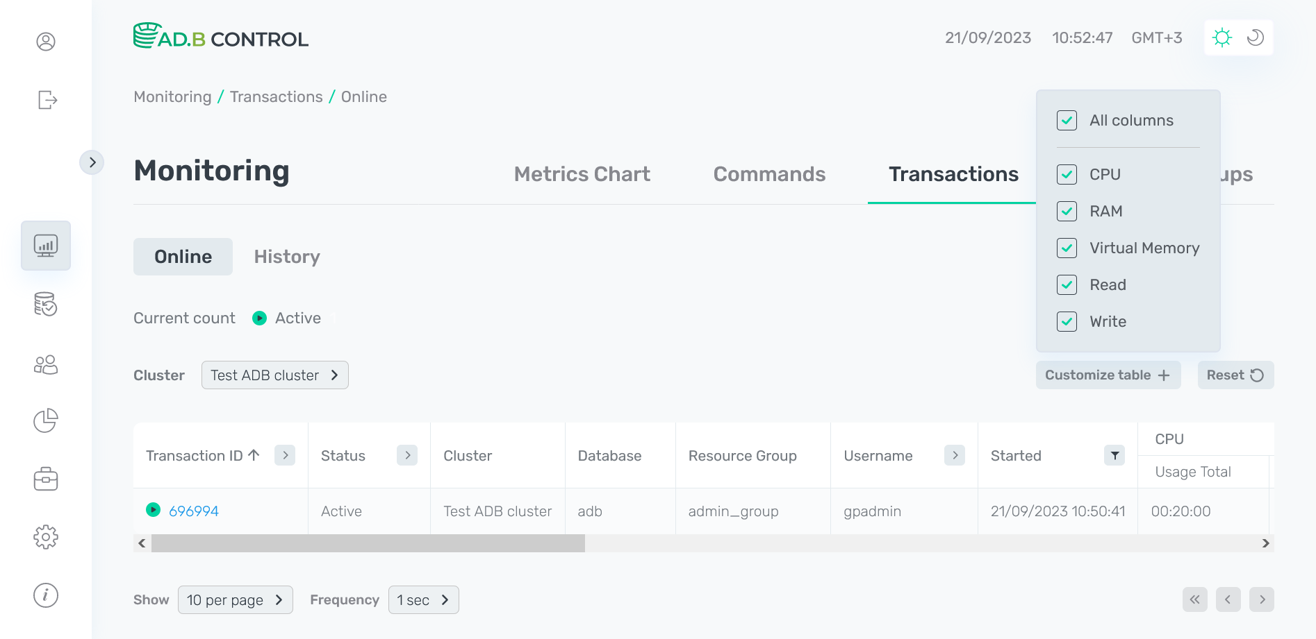 adbc transactions online2 light