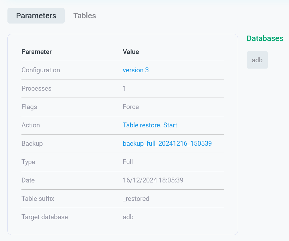 Restore details: Parameters