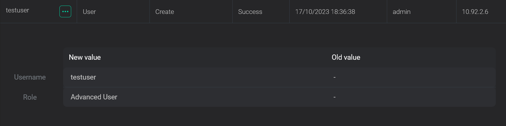 List of modified parameters