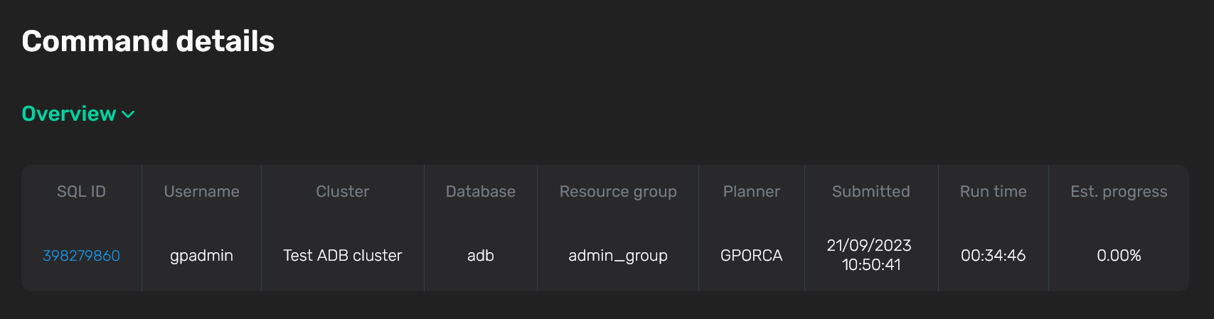 The Overview section