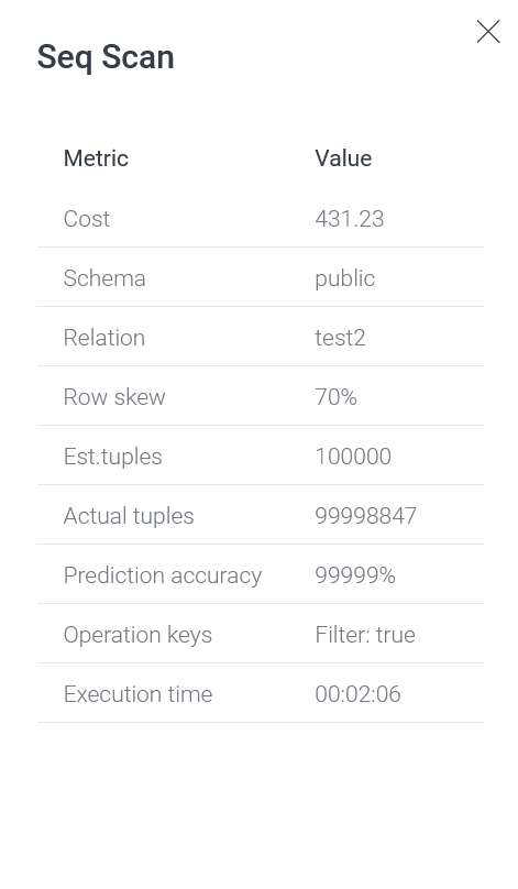 Display the plan node information