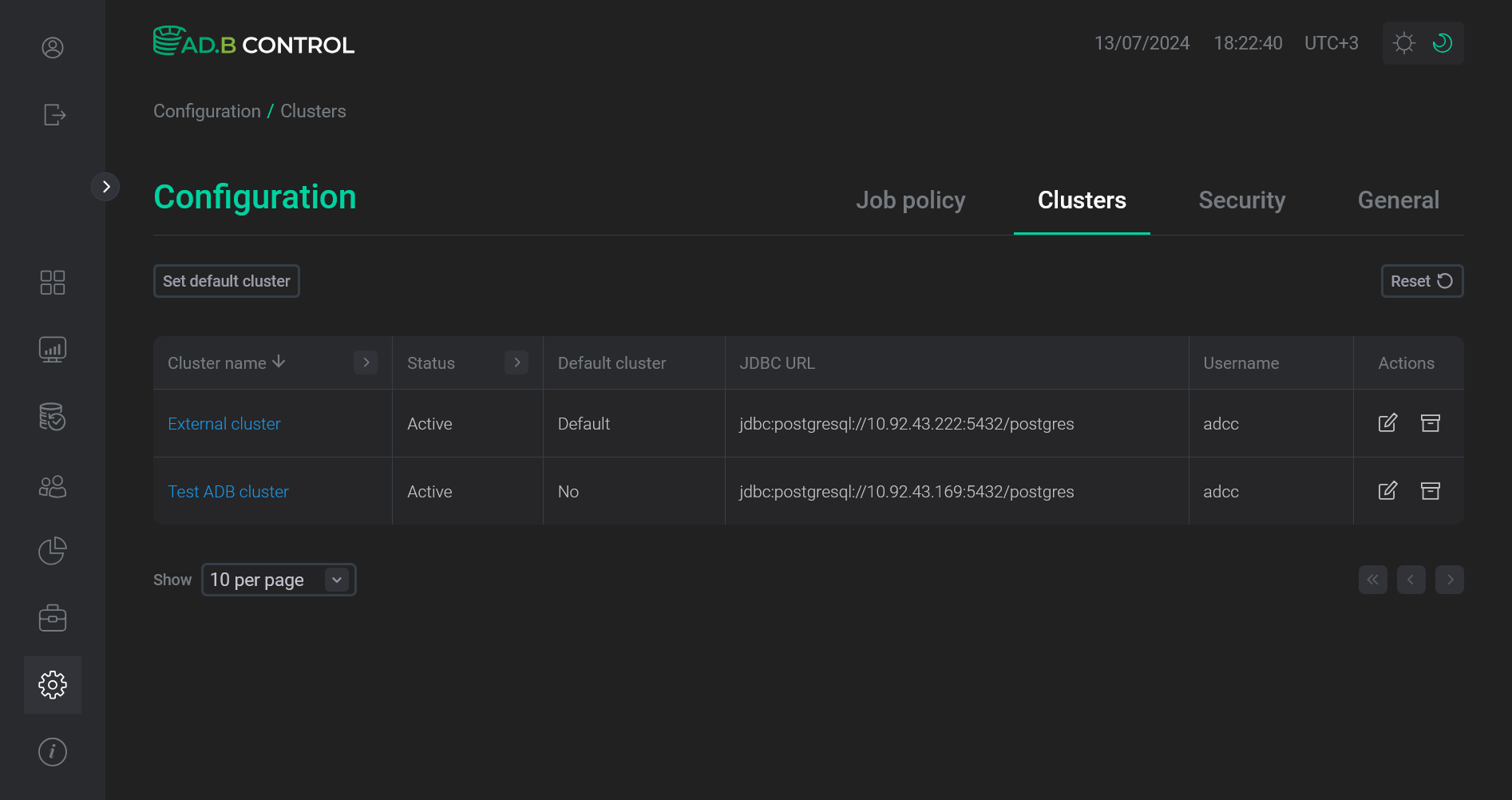 Default cluster is changed