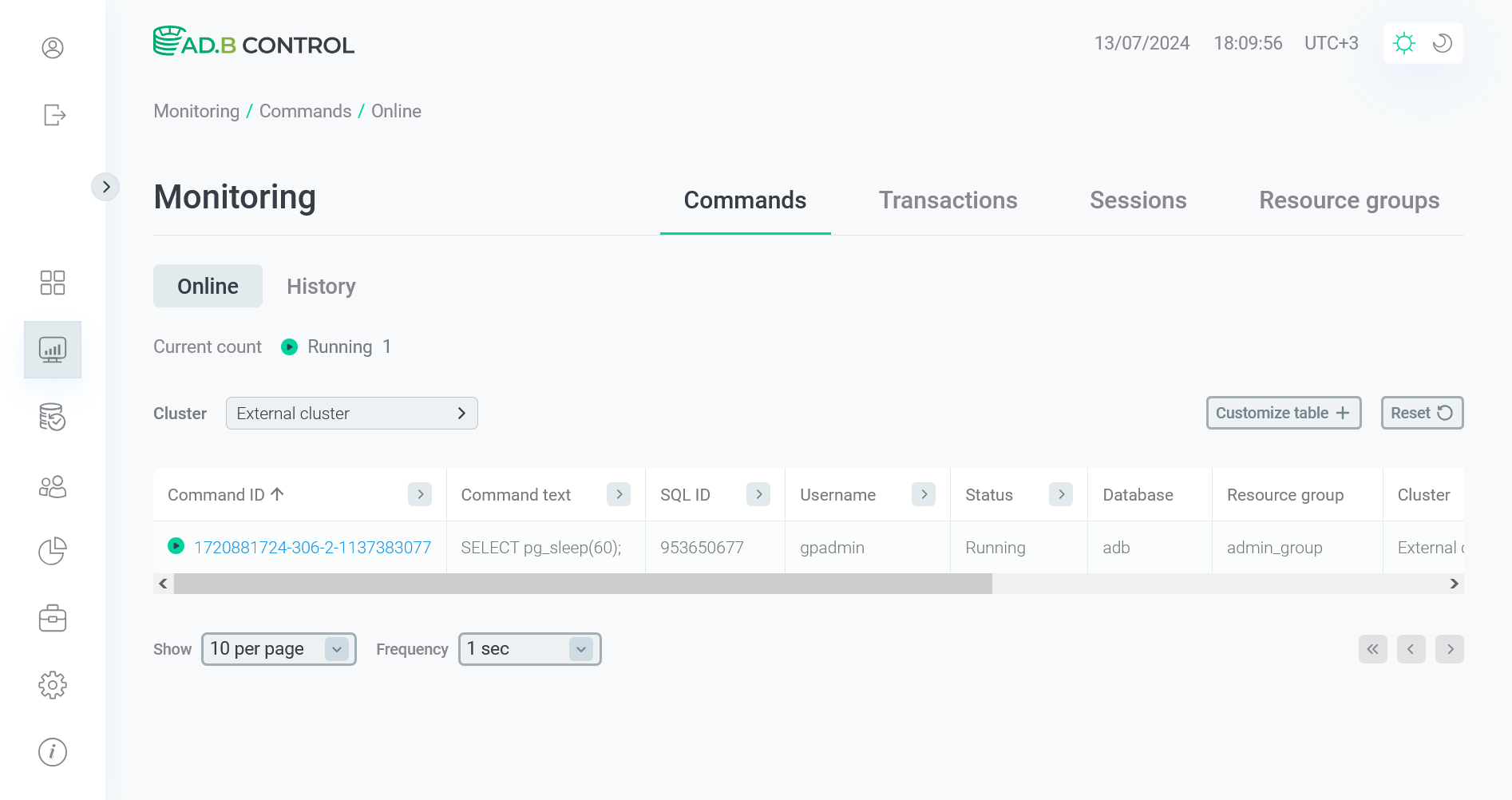 Cluster is available for monitoring