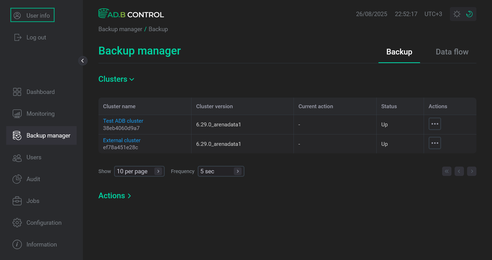 View user information