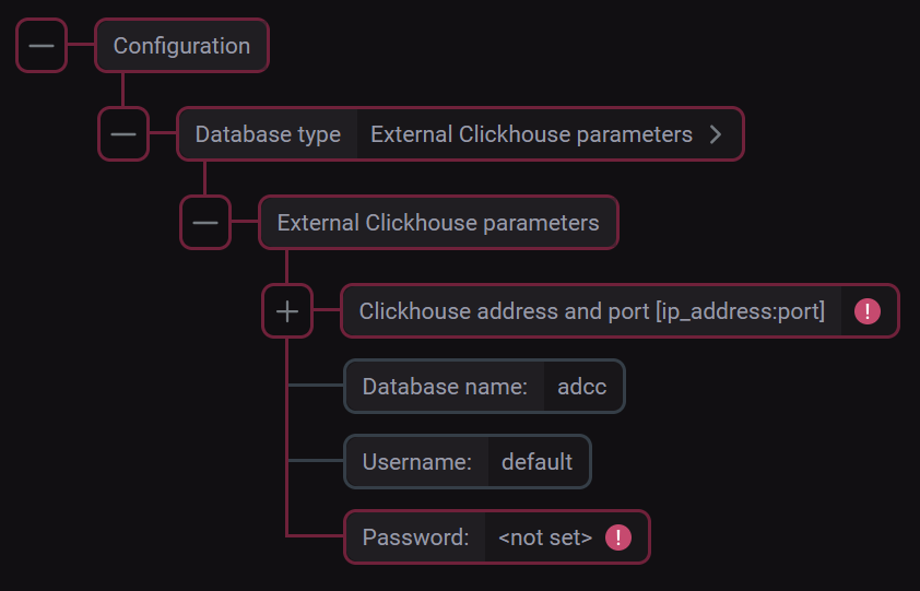 Parameters for connecting to the external ClickHouse DB