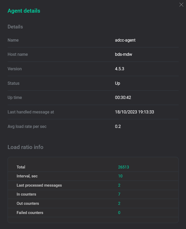 Window with agent details