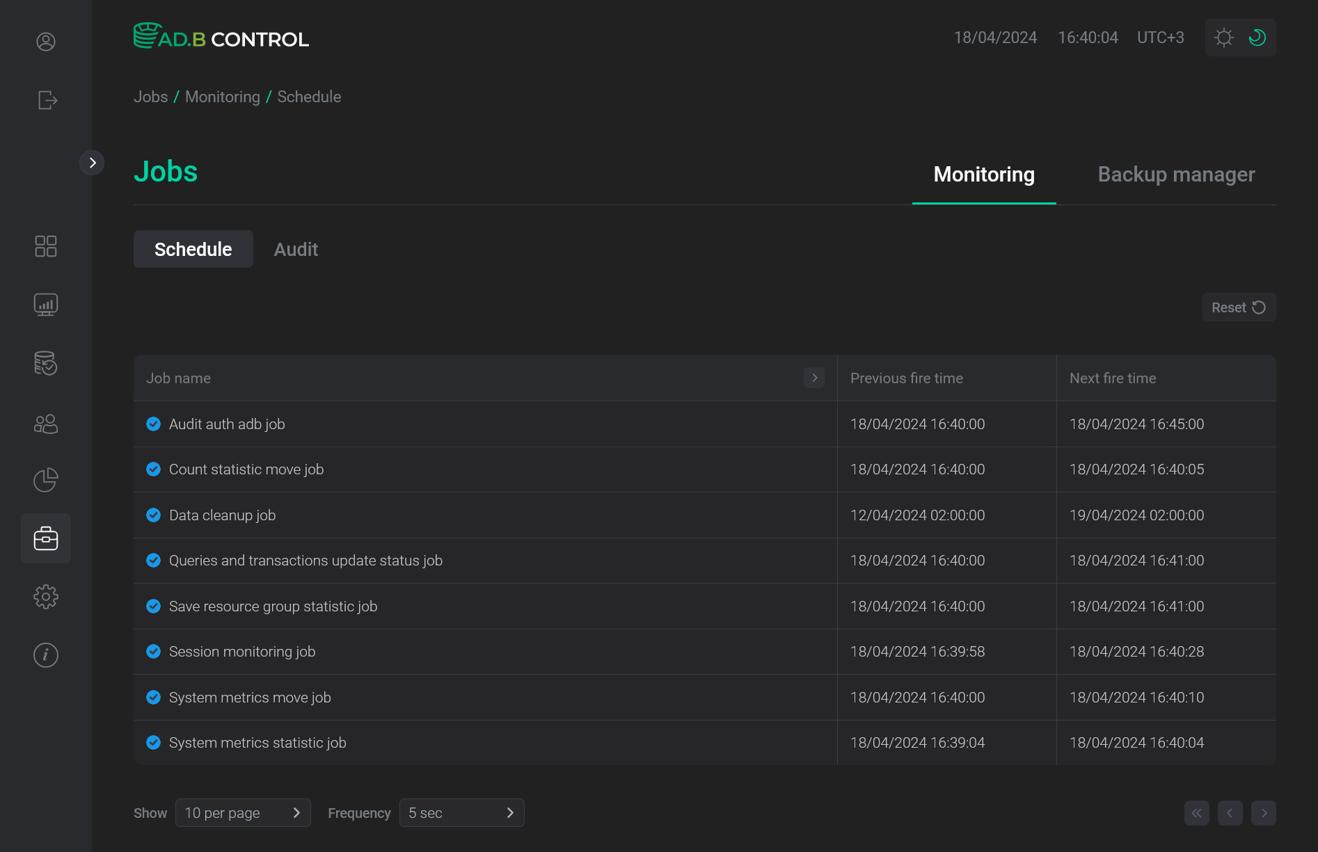The Monitoring → Schedule tab