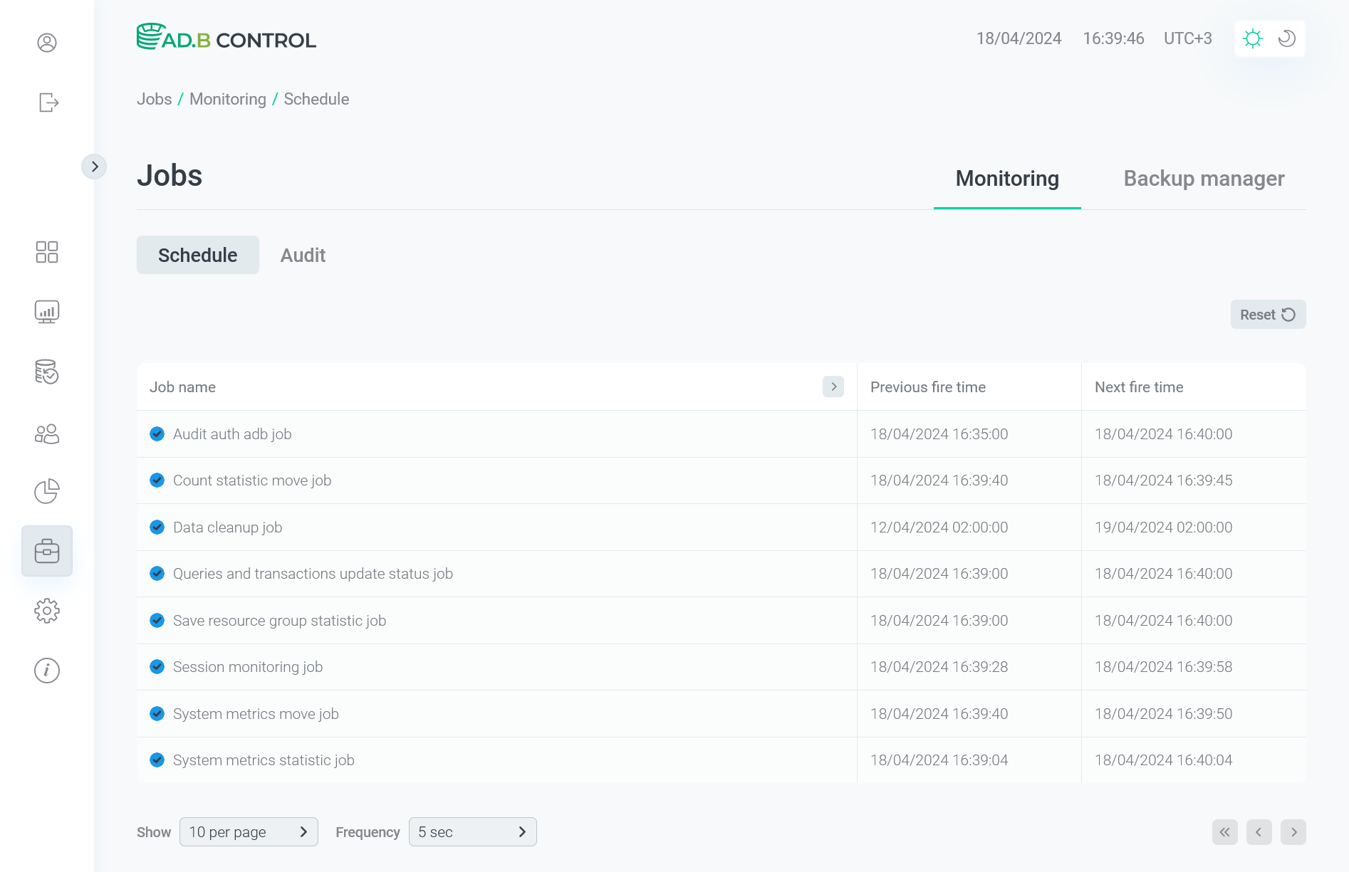 The Monitoring → Schedule tab