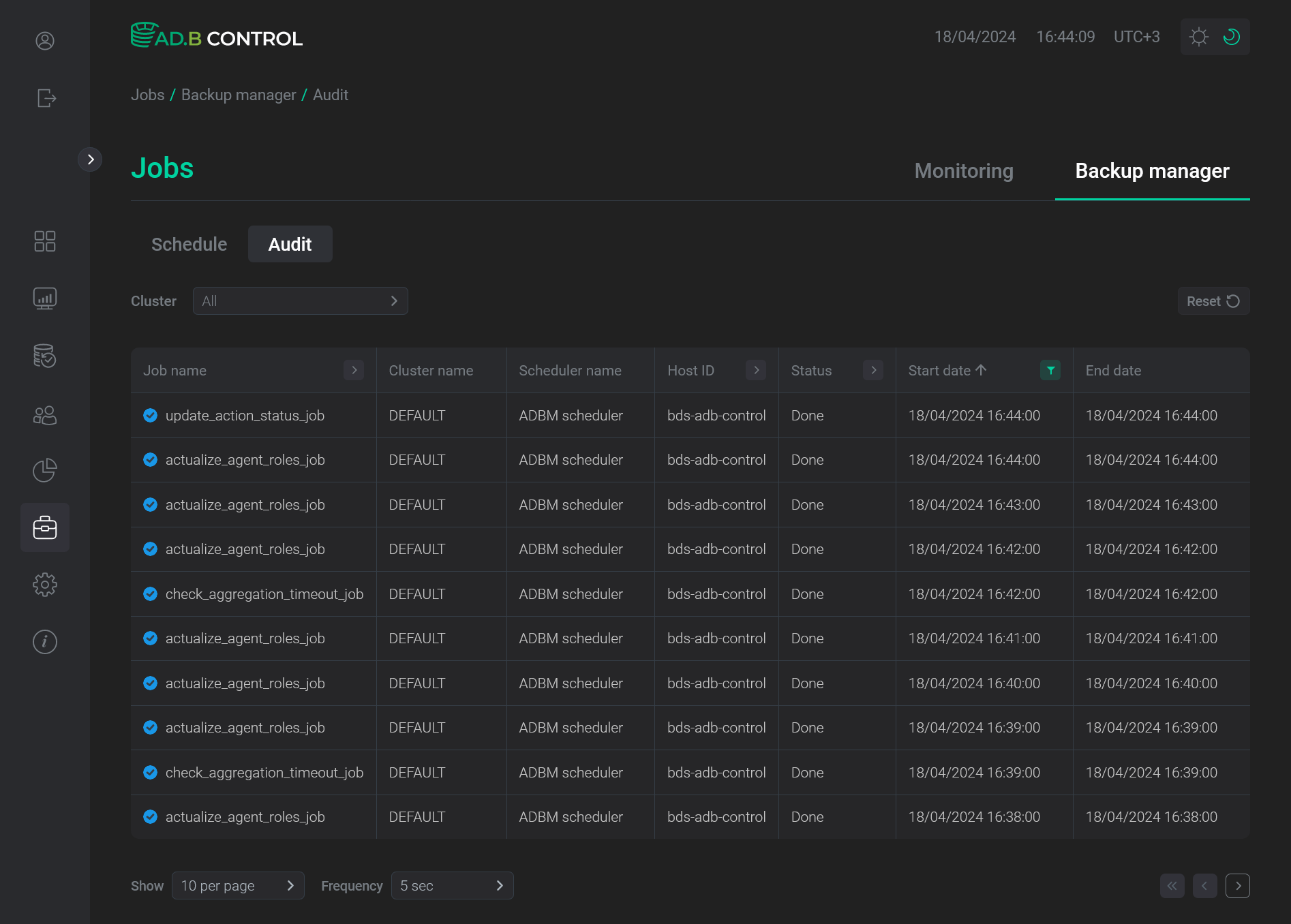 The Backup manager → Audit tab
