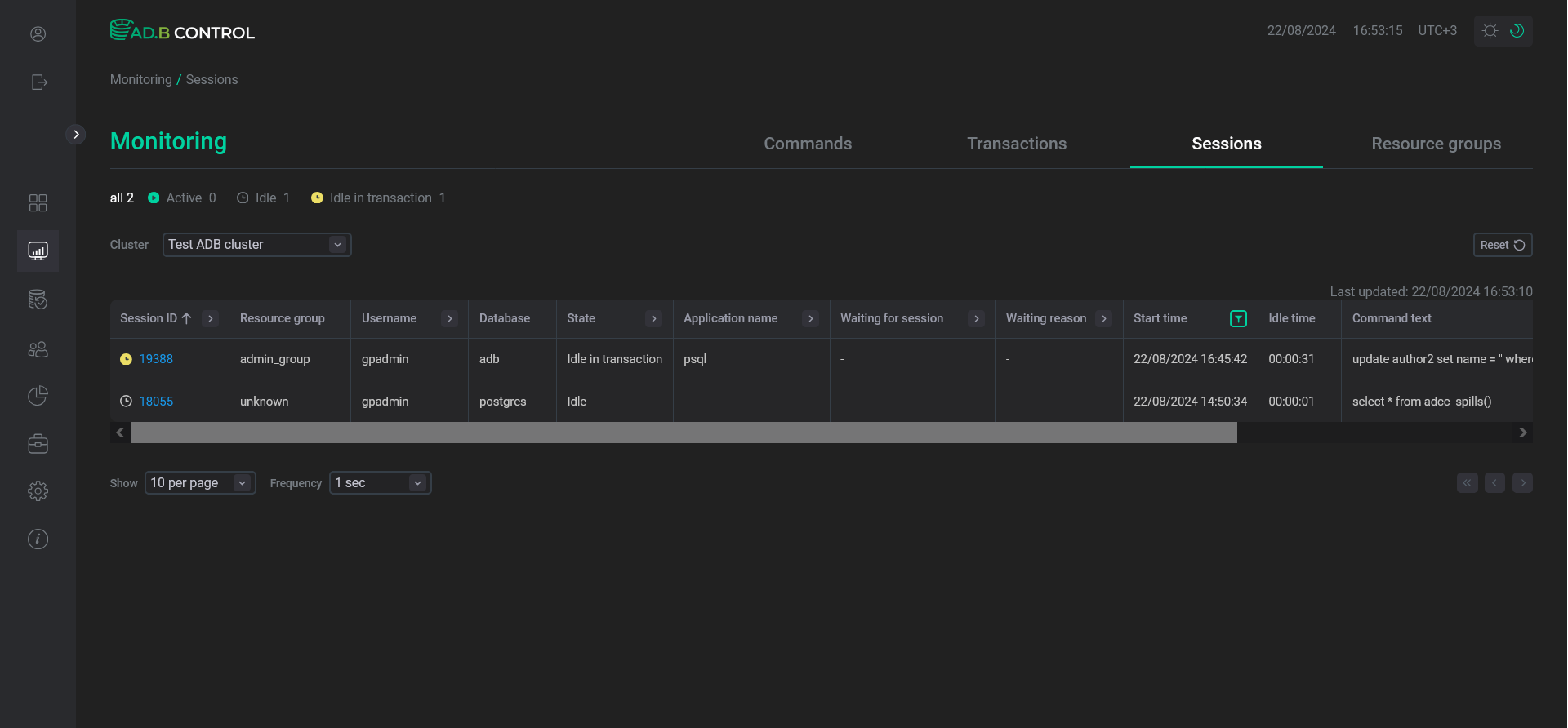 Session data is removed