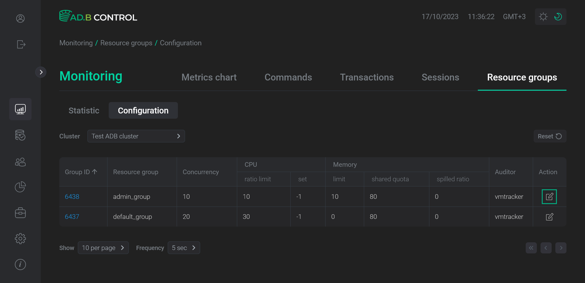 Switch to editing a resource group configuration