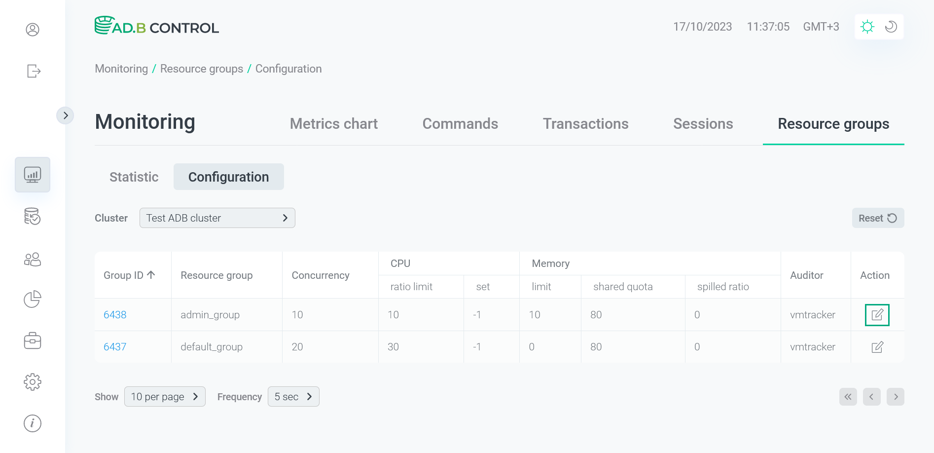 Switch to editing a resource group configuration