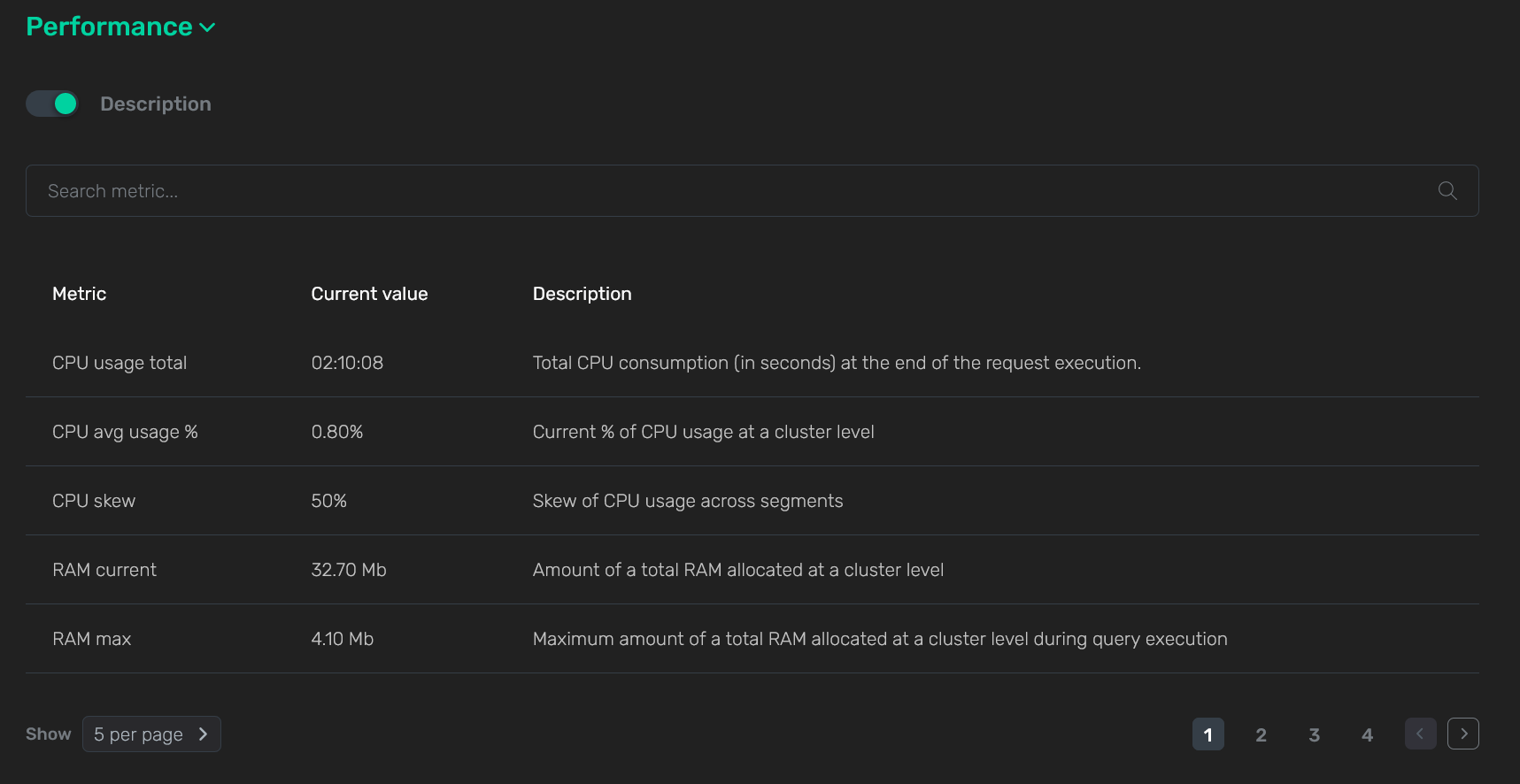Display detailed metric descriptions