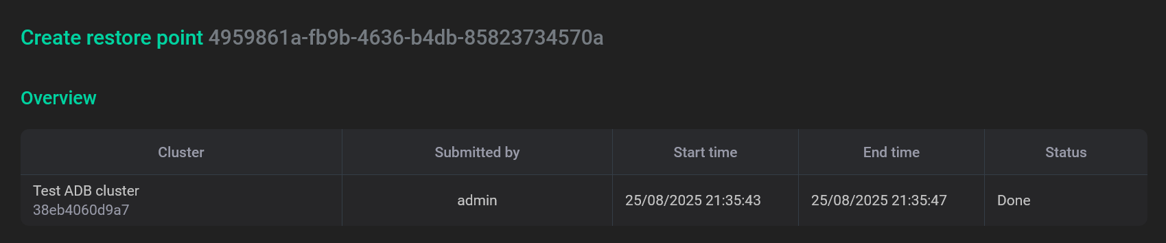 The Overview section