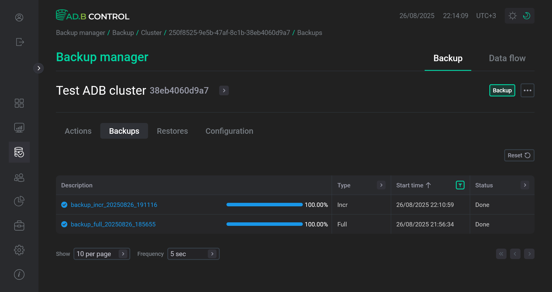 List of backups before the Cleanup action