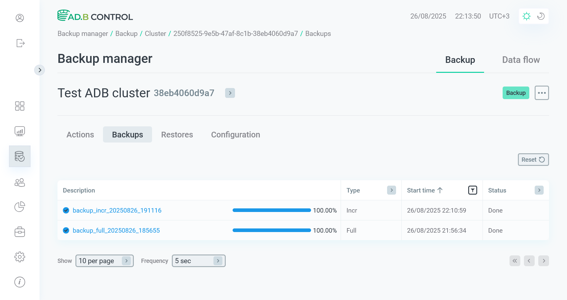 List of backups before the Cleanup action
