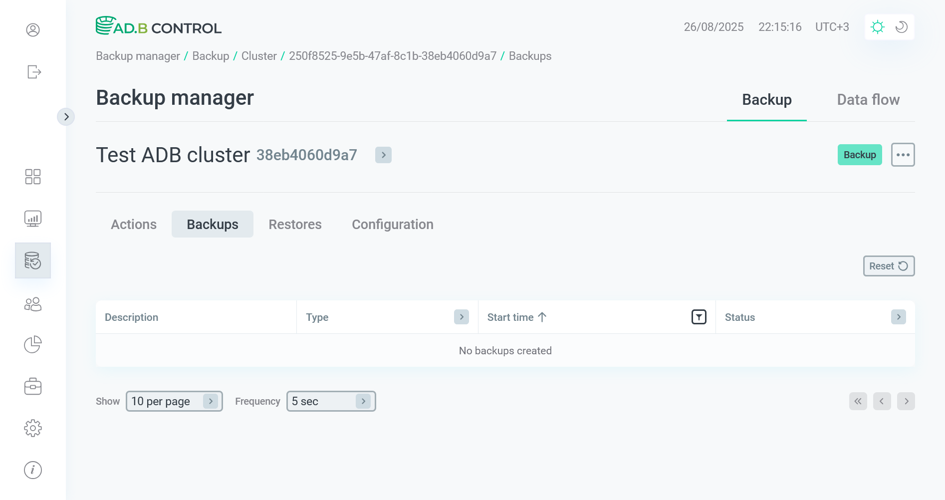 List of backups after the Cleanup action