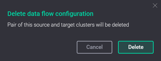 Confirm the operation