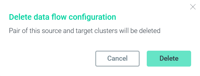 Confirm the operation