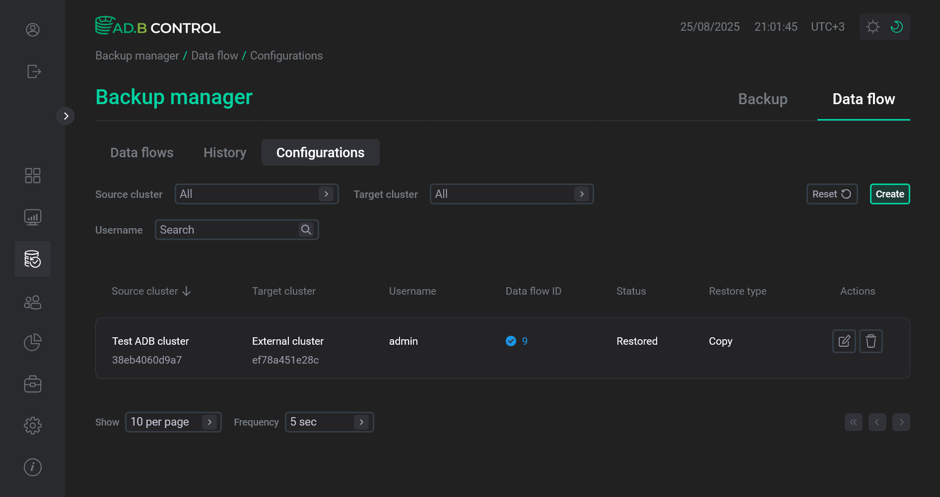 Configuration is removed