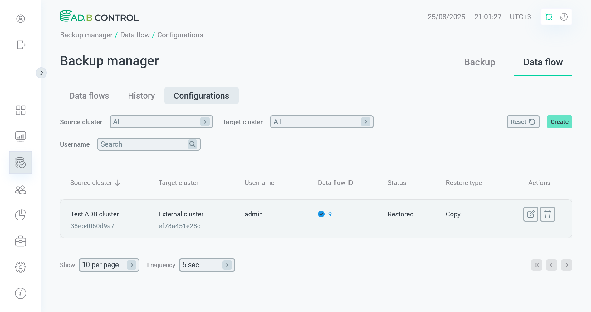 Configuration is removed