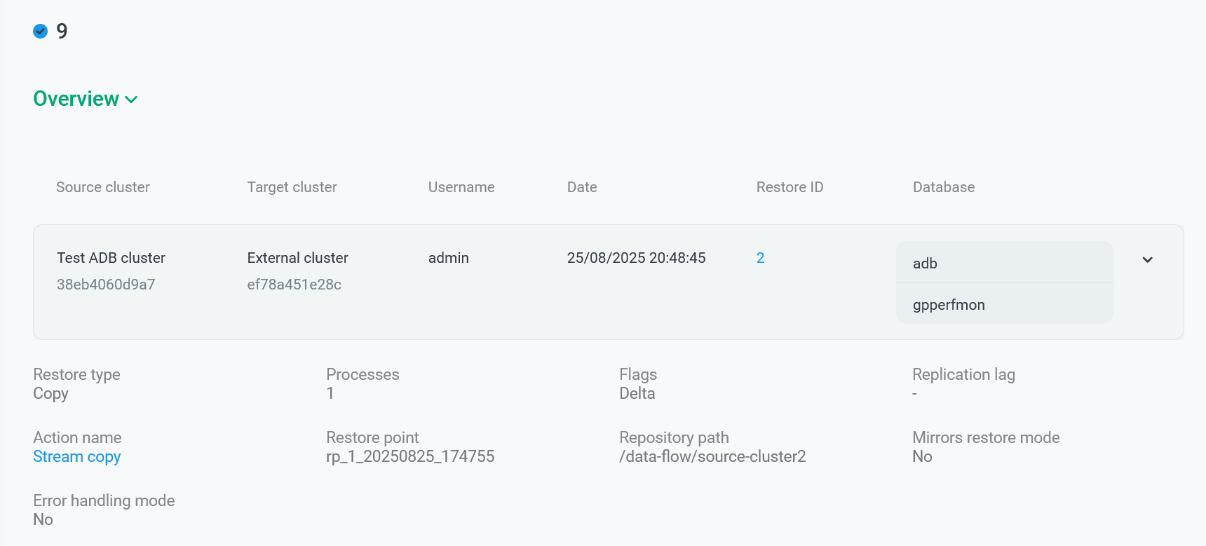 The Overview section