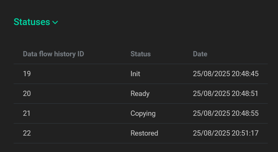 The Statuses section