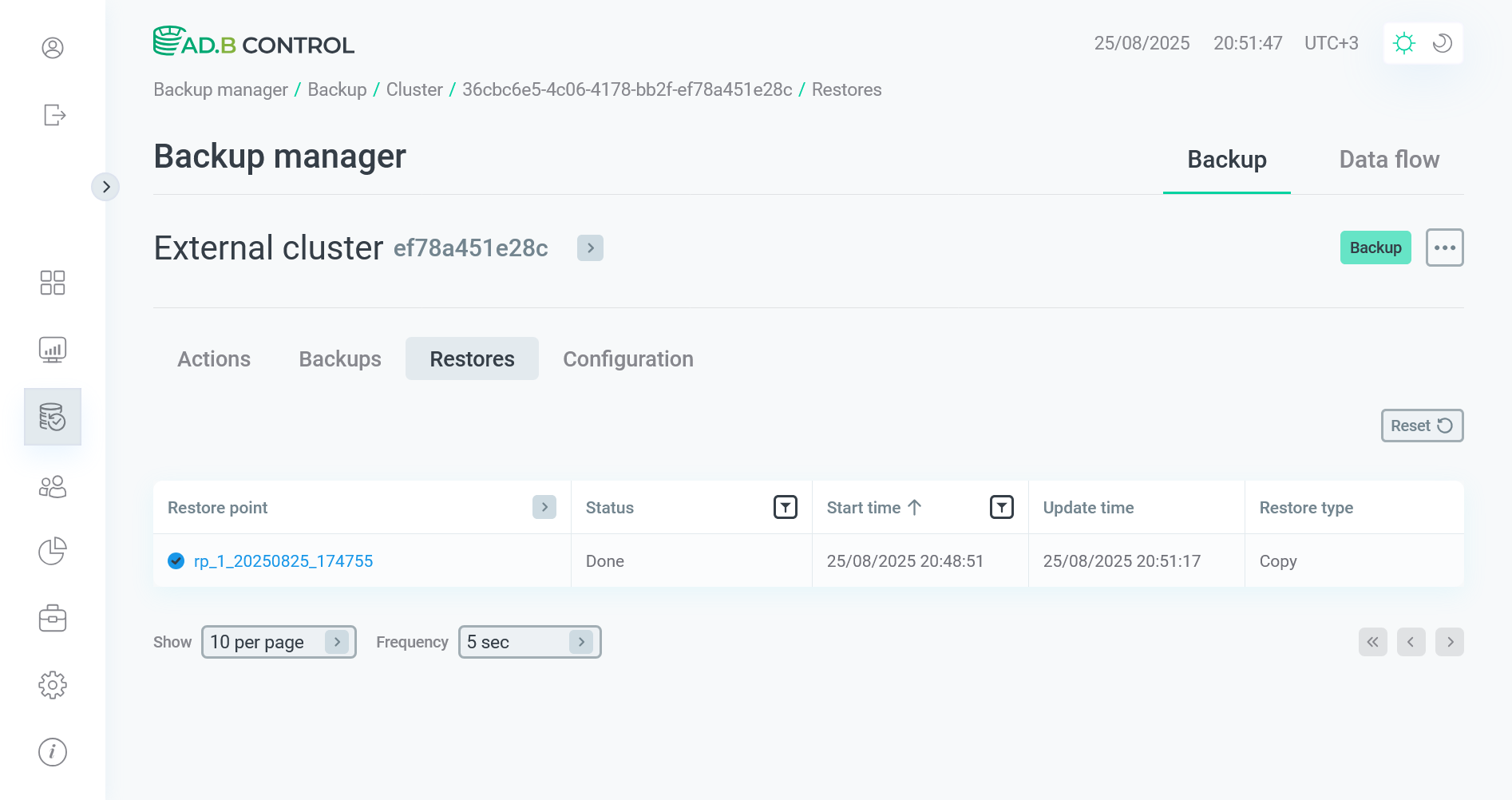 Data restore for the target cluster