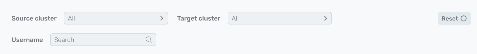 Filters on the Backup manager → Data flow → Configurations tab