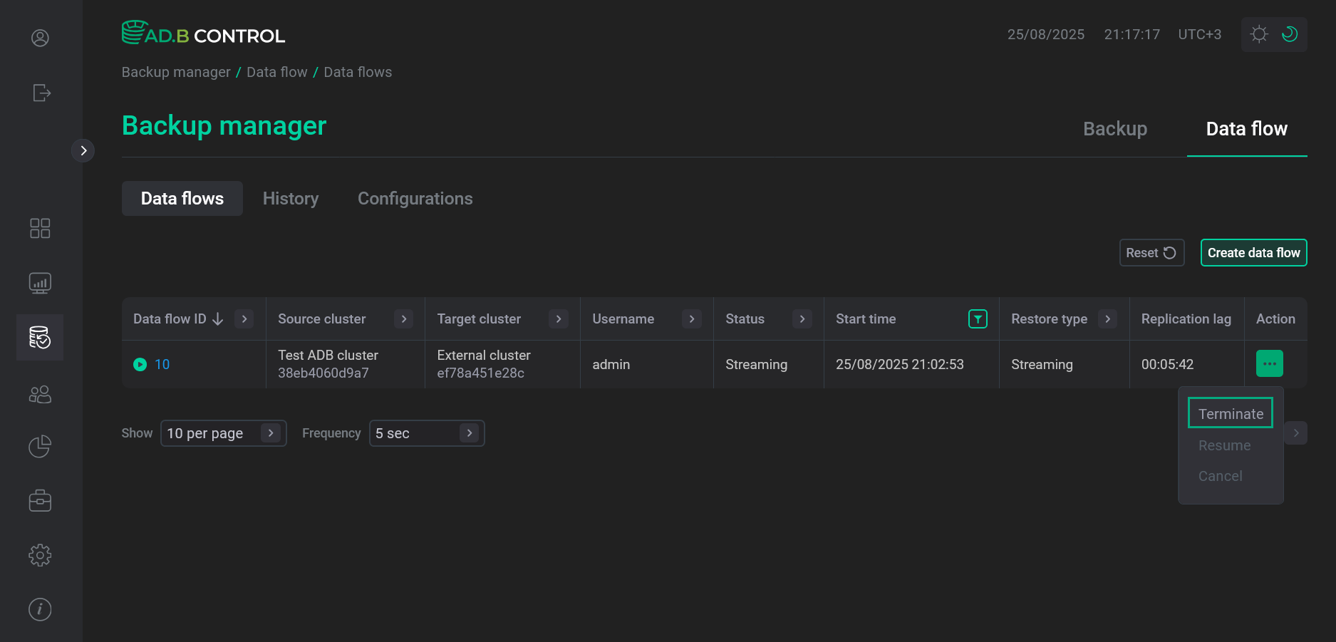 Go to terminating the data flow