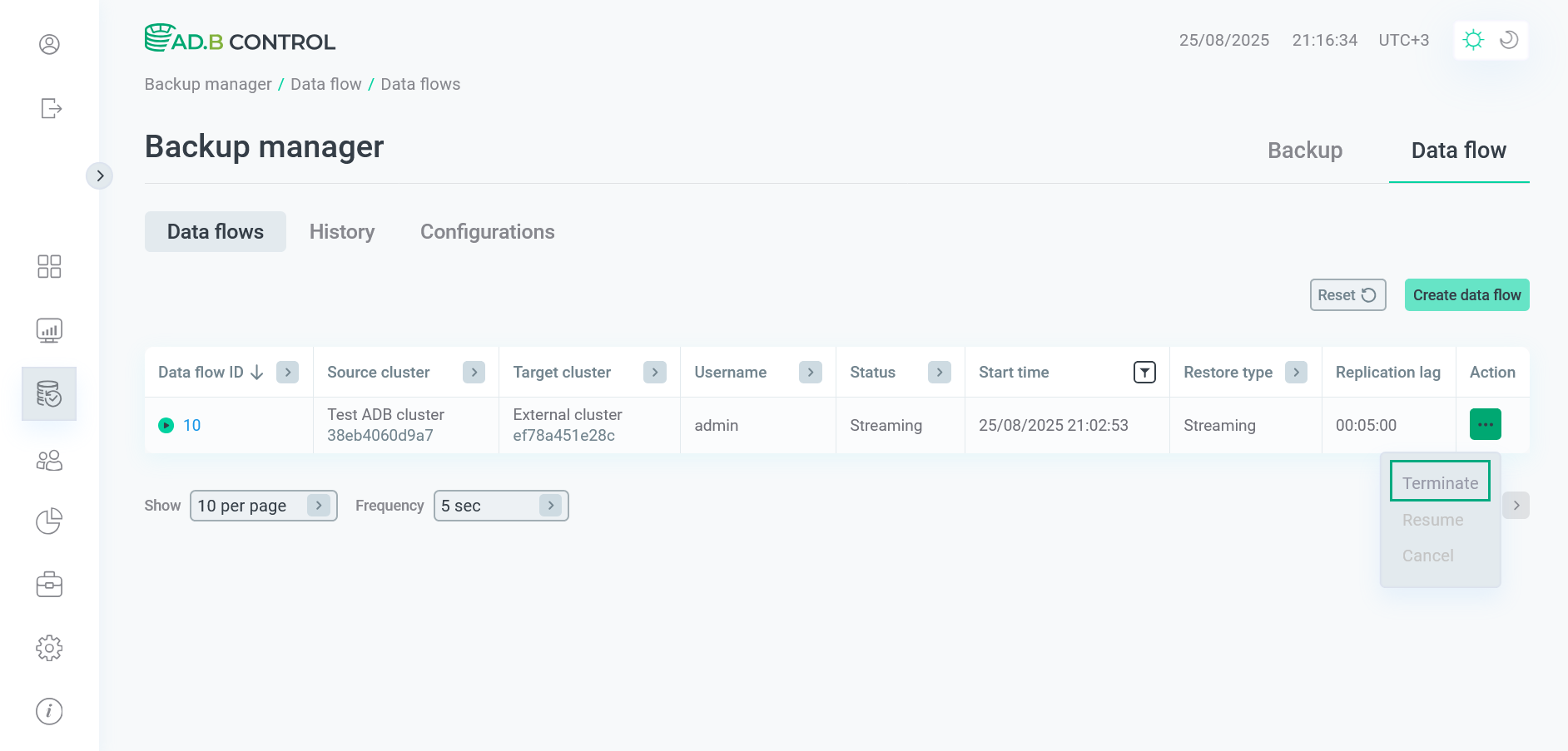 Go to terminating the data flow