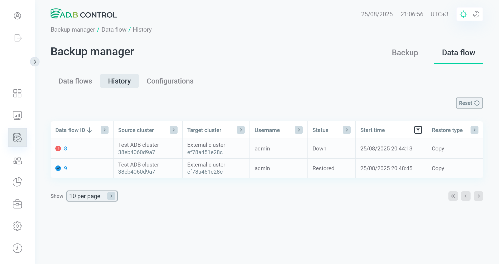 The Backup manager - Data flow - History tab
