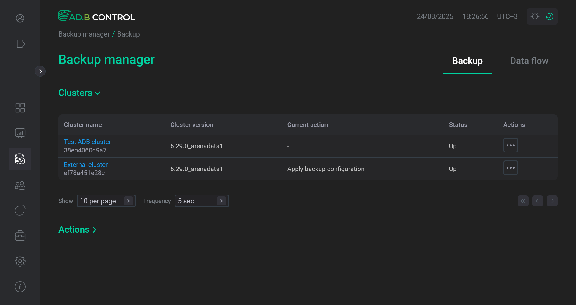 Both clusters are available on the Backup manager page