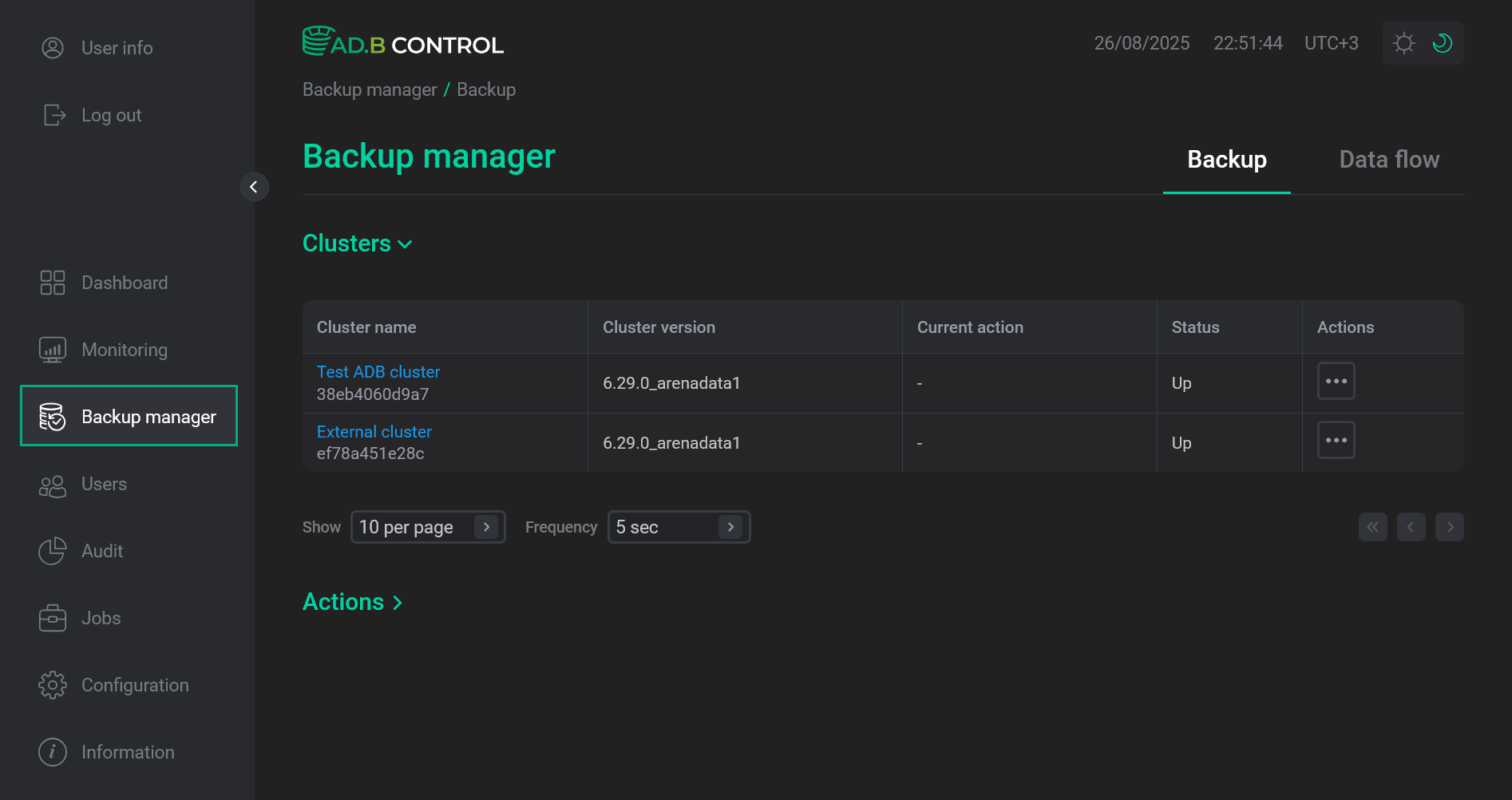The Backup manager page
