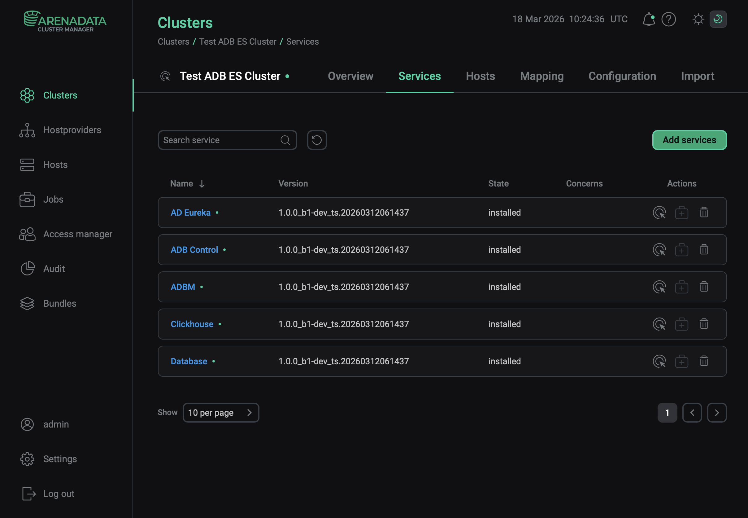 The state of cluster services after successful installation