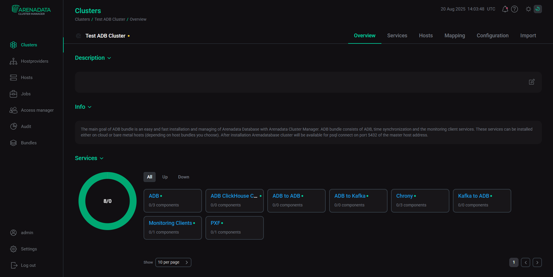 The Overview tab