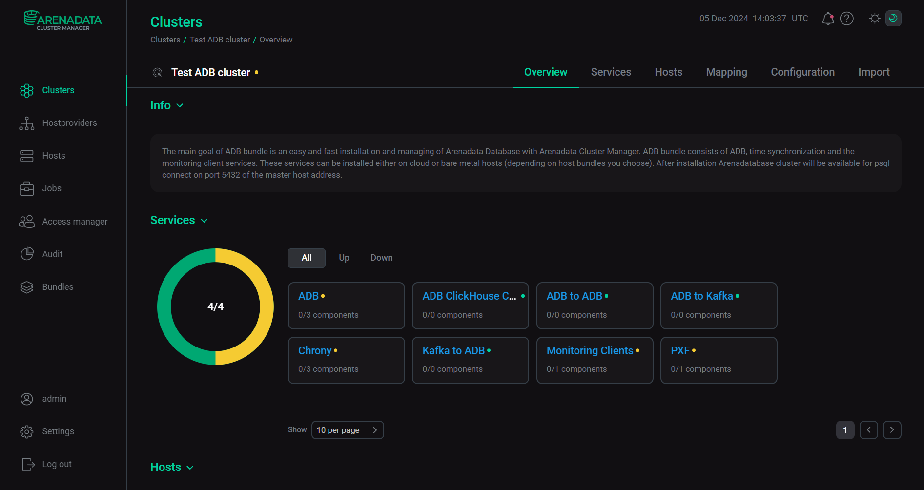 The Overview tab of the ADB cluster page