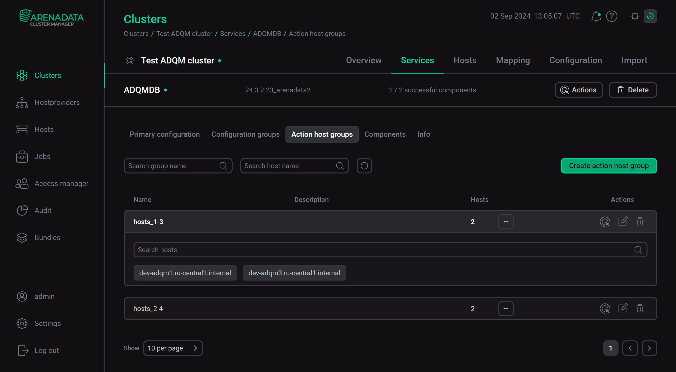 List of host groups