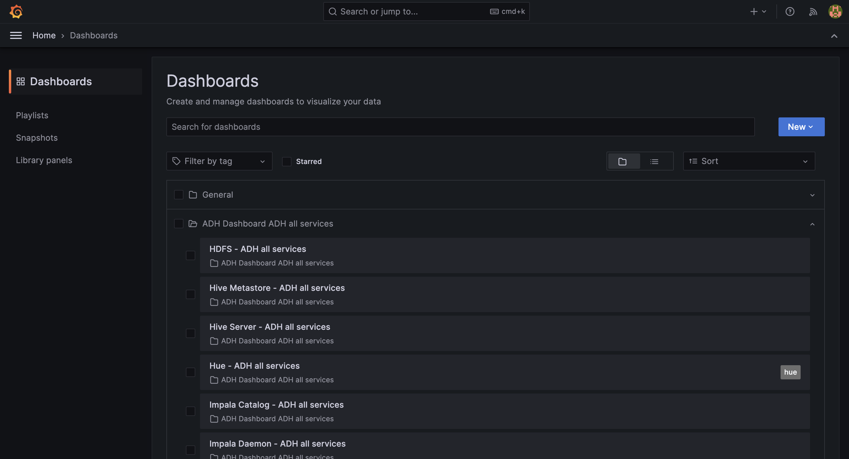 View ADH metrics in Grafana