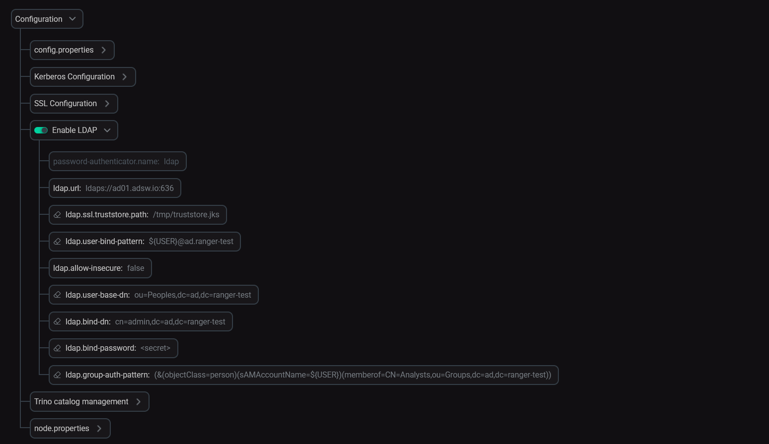 LDAP Active Directory configuration